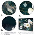 thumbnail image 3 of Designart "Chaotic Beauty in White and Teal Plants I" Floral Metal Wall Decor Set, 3 of 5