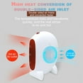 thumbnail image 4 of LNGOOR Portable Heater, Electric Heating Fan, Suitable for Home Office Desktop Floor, Indoor and Outdoor Travel, 4 of 9