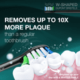 thumbnail image 5 of Wagner Stern IntelliBrush Series Whitening Electric Toothbrush with Pressure Sensor. Offers 4 Brushing Modes, 3 intensities, 8 Soft Brush Heads, and a Luxury Travel case., 5 of 7