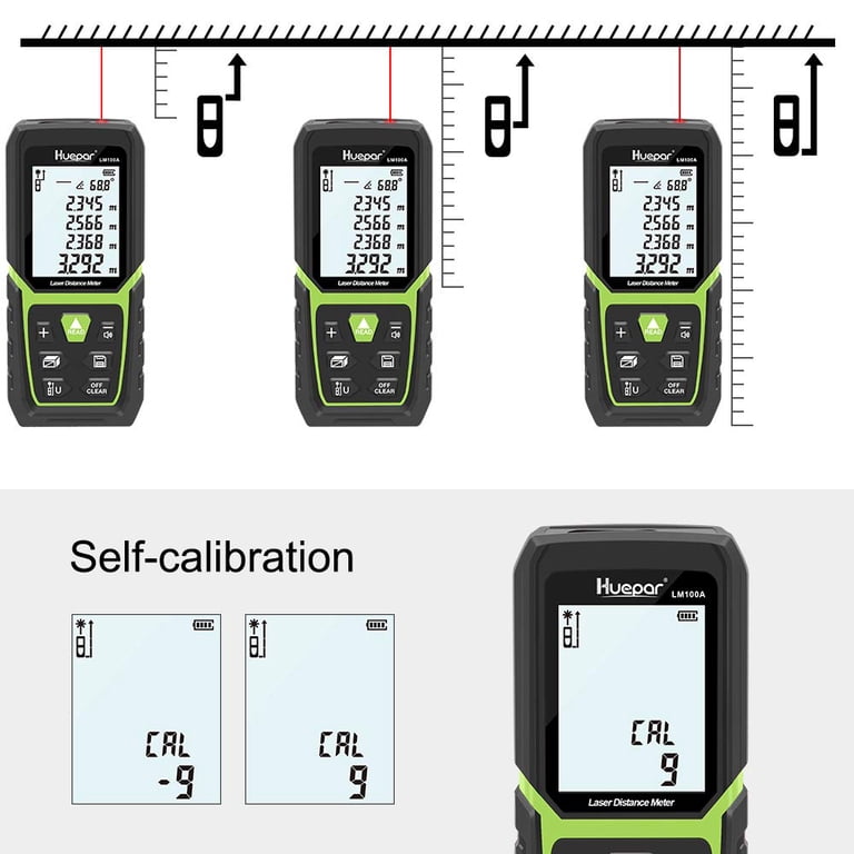 Huepar Laser Distance Measure, 330ft Range Finder photo 8