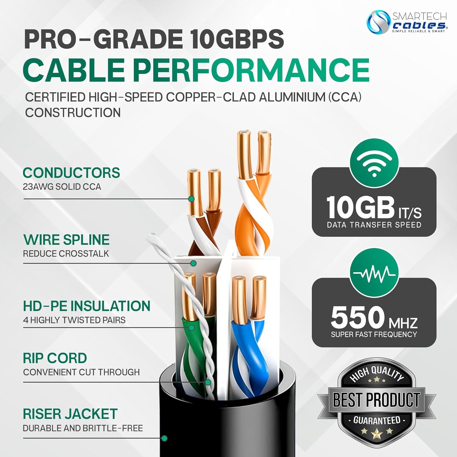 1000ft Cat6 Riser Cable Black – CMR, 23AWG UTP, 550MHz, 10Gbps | Easy Pull Box
