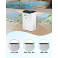 thumbnail image 5 of Homtronics 53 Pint Dehumidifier for Basement, 4500 sq ft Compressor Dehumidifier with Drain Hose, Humidity Control & Display, Dry Mode, Timer, White, 5 of 10