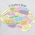 thumbnail image 3 of CafePress - Quilter's Brain Hooded Sweatshirt - Pullover Hoodie, Hooded Sweatshirt, 3 of 4