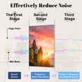 thumbnail image 4 of 8 Pack Art Acoustic Panels Sound Absorbing Mountain peak Zugspitze Summer day lake Eibsee Garmisch Partenkirchen Decorative Soundproof Wall Panels Self Adhesive for Nursery Game Room Bedroom 48"x32", 4 of 7