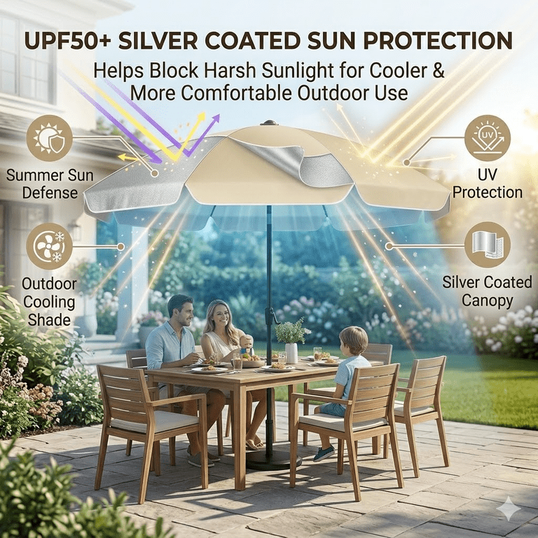 Camkey 9ft Patio Umbrella, UPF50+ Silver Coated photo 3