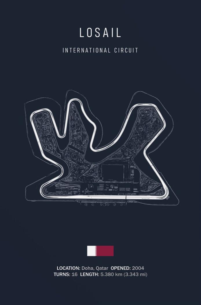 Abstract Racetracks Posters Print Canvas Painting Wall Art Motorcycle