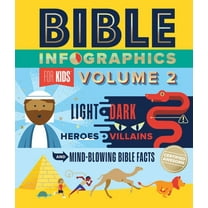 Bible Infographics for Kids Bible Infographics for Kids Volume 2: Light and Dark, Heroes and Villains, and Mind-Blowing Bible Facts, (Hardcover)