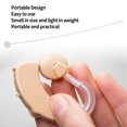 thumbnail image 3 of Sound Amplifer Wire Cleaner, 38mm Length Sound Aid Cleaning Wire Multifunctional Clear Remove Impurities Professional 20pcs  For Daily, 3 of 8