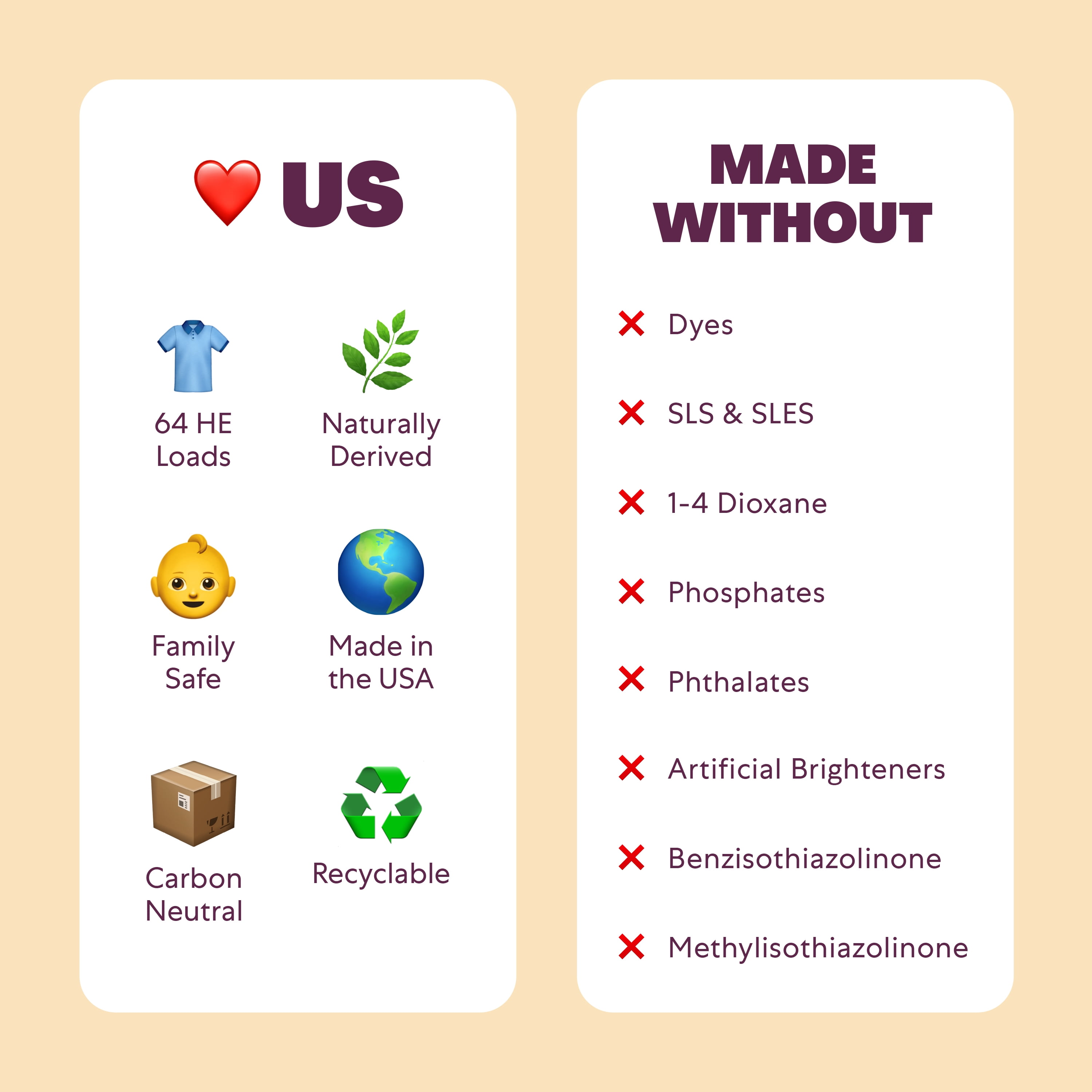 Buy Cleancult Liquid Laundry Detergent Refill, Juniper Sandalwood Scent