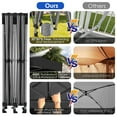 thumbnail image 5 of COBIZI 10x20ft Pop up Canopy, Heavy Duty Party Canopy Waterproof Commercial for Outdoor,Black, 5 of 7