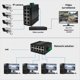 thumbnail image 5 of Miniconmutador Industrial Ethernet Gigabit PoE de 10 Puertos, Conmutador Industrial Ethernet 10/100/1000 Mbps, RJ45, Carril DIN, IP40, 5 of 5
