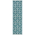 thumbnail image 6 of SAFAVIEH Courtyard April Geometric Indoor/Outdoor Area Rug, Teal/Grey, 6'7" x 6'7" Round, 6 of 9