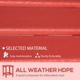 thumbnail image 3 of Outsunny 15" Patio End Table, HDPE Plastic, Red, 3 of 9