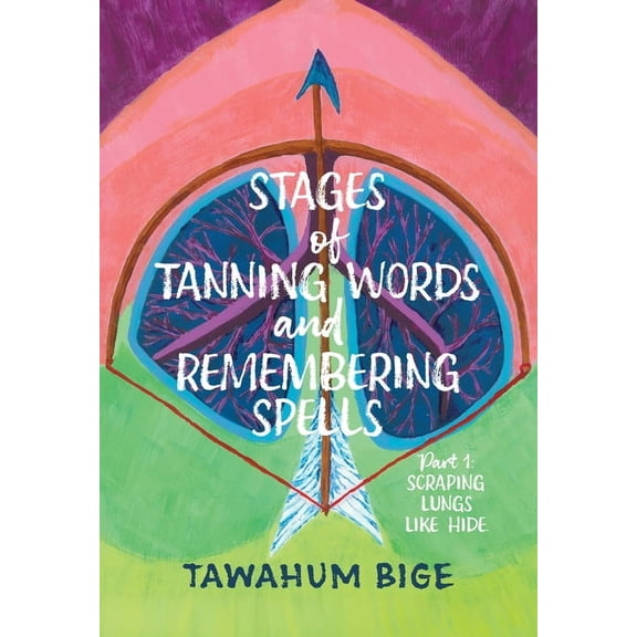 Stages of Tanning Words and Remembering Spells: Part 1: Scraping Lungs Like Hide, (Paperback)