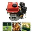 thumbnail image 2 of 196cc 3HP Engine Motor Single Cylinder Air Cooled for Road-Cutting Machines, Grinders, Water Pumps, 2 of 9