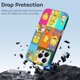 thumbnail image 4 of Funda Simpson de TPU para iPhone 16 Pro Max: ultrafina, a prueba de golpes, antiamarilleo, resistente a arañazos, compatible con carga inalámbrica, agarre mejorado, estilo negro., 4 of 7