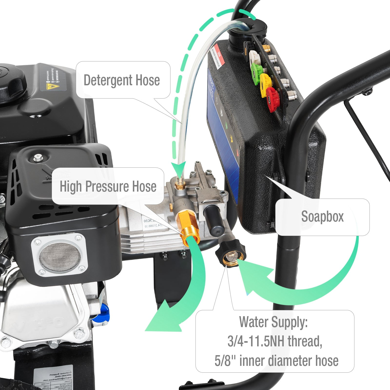 ANLIBATT Gas Pressure Washer 3500 PSI 2.5 GPM 224cc Engine 5 Quick-Adjustable Nozzles for Gardens, Household, Cars, Patios, Driveways