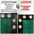 thumbnail image 3 of ColourTree Green 5' x 50' Plus Extra Heavy Duty Fence Screen Privacy Screen - Commercial Grade 220 GSM - Heavy Duty - 3 Years Warranty, 3 of 4