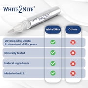 Dale Audrey WHITE2NITE, Natural Teeth Whitening Pen, Peppermint, Enamel Safe , Dentist Recommended, No Sensitivity