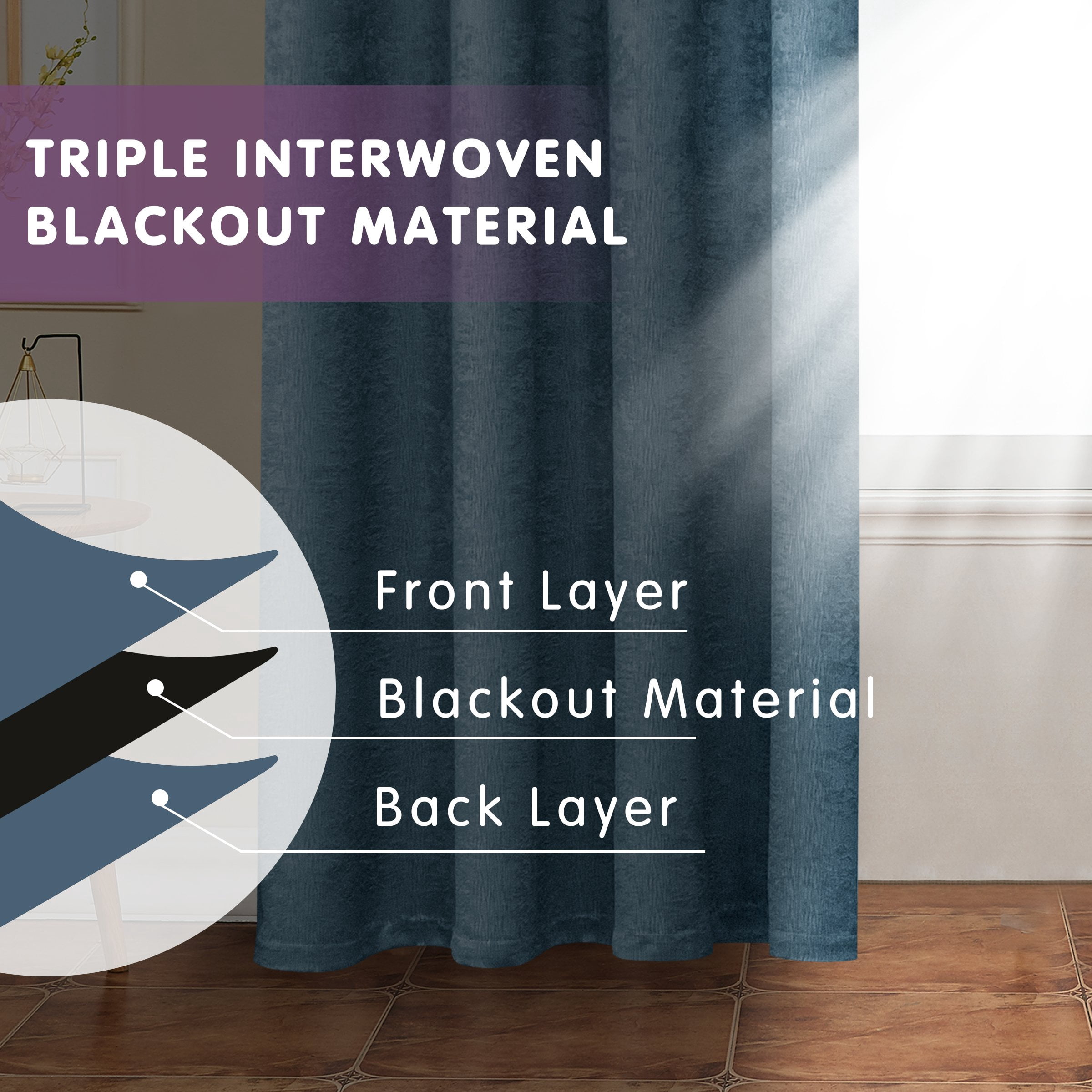 Subrtex Blackout Curtains 2 Panels Room Darkening Grommet Drapes, Smokey Blue, 52"x 95"