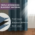 thumbnail image 5 of Subrtex Blackout Curtains 2 Panels Room Darkening Grommet Drapes, Smokey Blue, 52"x 95", 5 of 7