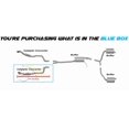 thumbnail image 3 of Northeastern Exhaust Stainless Steel Driver Side Catalytic Converter Fits 2011–2012 Dodge Charger 3.6L – Direct Fit with EPA-Approved, 3 of 10