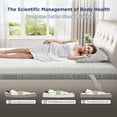 thumbnail image 2 of 3 Inch Memory Foam Mattress Topper, Queen Mattress Topper for Back Pain and Washable Tencel Cover for Master Bedroom, Guest Room, Soft & Pressure Relief & Breathable, CertiPUR-US Certified, 2 of 8