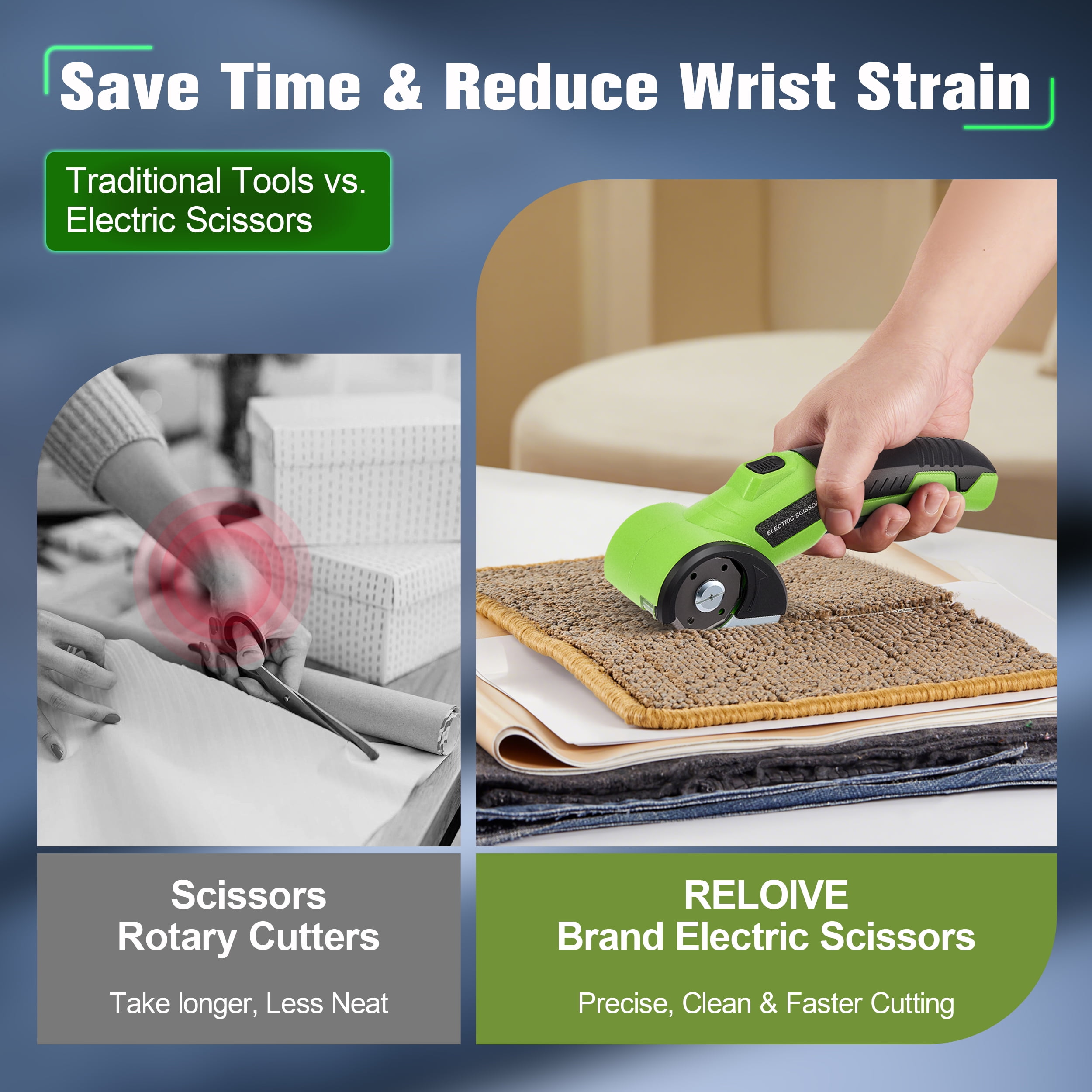 RELOIVE Cordless Electric Scissors,4.2V Rechargeable Rotary Cardboard Cutter, 2000mAh Battery, with LED Light, 2 Blades, Box Cutter for Fabric Carpet Carton Plastic Leather Cloth