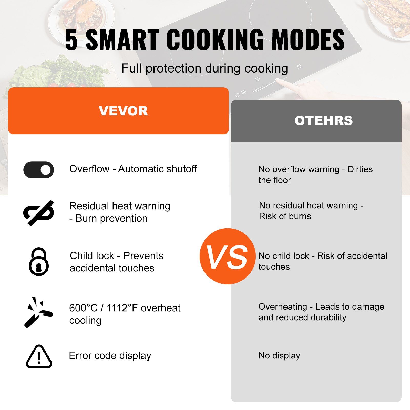 24 Inch 2 Burner Built In Electric Stove Cooktop 1800W Ceramic Glass Touch Control Timer Child Lock 9 Heat Levels Residual Heat Indicator 120V