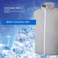 thumbnail image 2 of AVEKI Gilet de Refroidissement Rapi Comprennent 2 Ventilateurs Portables Mode 3 Vitesses et Banque de Puissance, Veste de Refroidissement d'Alimentation en Air Sans Manches pour Temps Chaud Travail de Voyage en Plein Air Été (M) A0513, 2 of 8