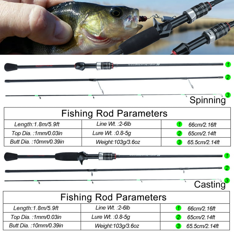 Sougayilang 1.8M Spinning & Casting Rod Portable Ultralight Fishing Rods 