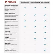 McAfee Total Protection 1-Year | 5-Device (Windows/Mac OS/Android/iOS)