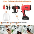 iMounTEK Electric Cordless Paint Sprayer HVLP Airless Spray Gun