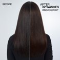 thumbnail image 4 of Redken Shampooing Sans Sulfate, Gloss Couleur Acide, Shampooing Protecteur de Couleur pour Brillance Intense et Éclat de la Couleur, Nettoyant Doux, avec Vitamine E et Arginine, Shampooing Sûr pour la Couleur, 1 L, 4 of 9