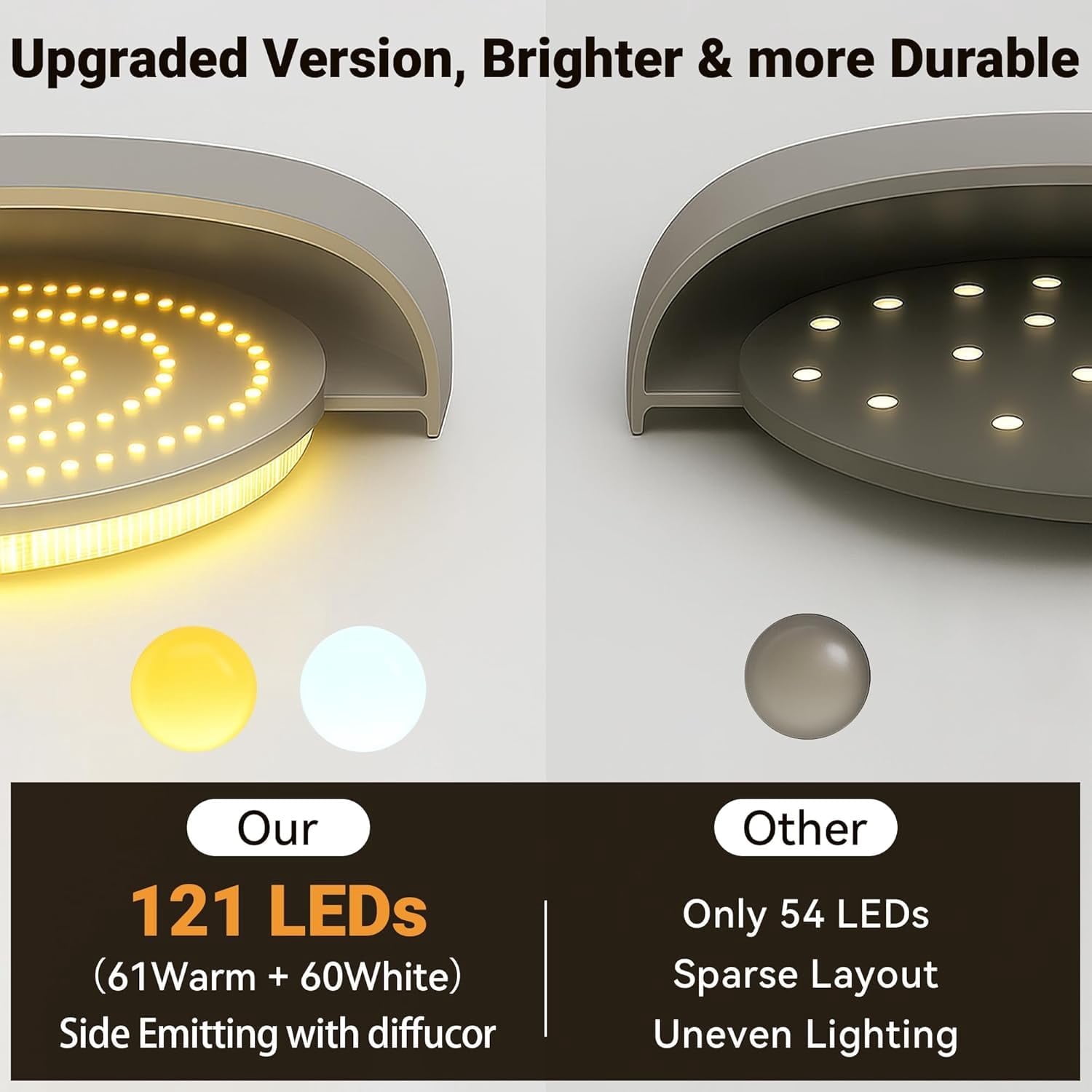 4Pack Wireless LED Ceiling Light, Rechargeable Ceiling Light whit Motion Sensor Support 3 Color Temp for Storage Room, Garage, Bathroom, Stairs, Doorway