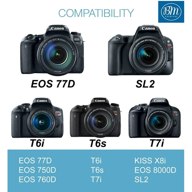 BM Premium LP-E17 y & Charger Kit for Canon EOS M3, EOS