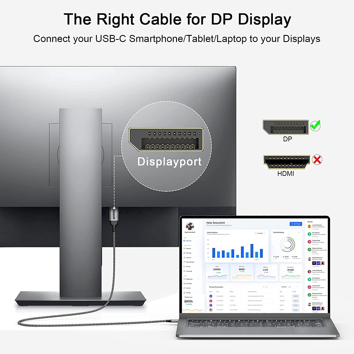 USB C to DisplayPort Cable for Home Office, QGeeM 10ft (4K@60HZ, 2K@165Hz) Thunderbolt 3 to Displayport Cable Compatible with MacBook Pro/Air, Ipad Pro 2020/2018, Surface Book 2, XPS 15/13