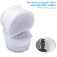 thumbnail image 6 of BQBQERT Advanced Pet Water Dispenser Filters for Pet Fountain Carbon Replacement PreFilter Sponges for Automatic Cats Fountain, 6 of 11