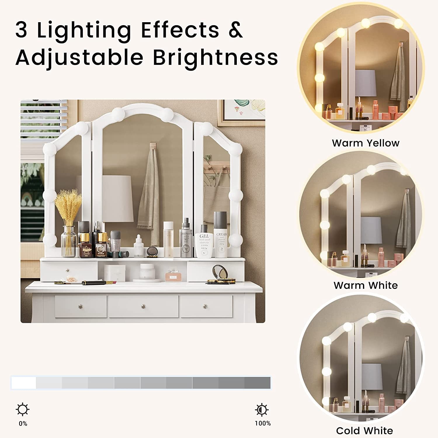 Afuhokles Vanity Table Set with Lighted Tri-Fold Mirror and Stool, Makeup Vanity Dressing Desk 5 Drawers, White