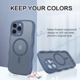 thumbnail image 3 of VENINGO Magnetic for iPhone 15 Pro Max Case ,Compatible with Mag-safe,Wavy Frame Hard Translucent Matte Back Cover,Slim Shockproof Protective iPhone 15 Pro Max Case 6.7",Blue, 3 of 9