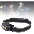 thumbnail image 1 of Rechargeable LED Headlamp with COB Light, Portable Multifunctional Headlight for Camping, Fishing, Compatible with Philips, 1 of 5