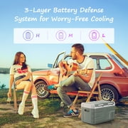 Alpicool 12V Refrigerator Car Fridge, Portable Refrigerator with Dual Zone and Independent Control, 12V / 24V DC Portable Freezer (-4℉ to 68℉) RV Compressor Fridge Electric Cooler for Camping