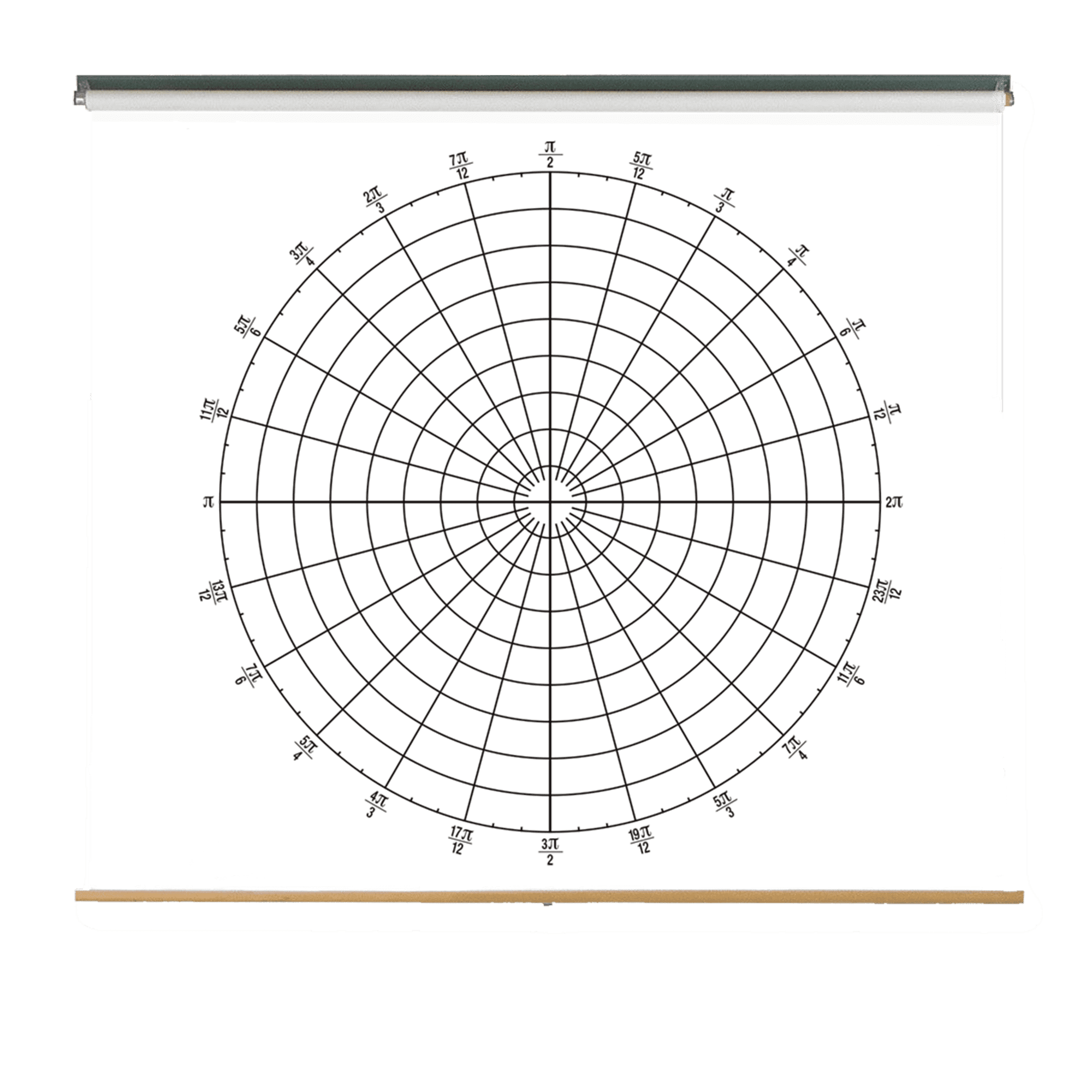 PullDown Dry Erase Chart Polar Chart 2Bold Main Axis, Radian