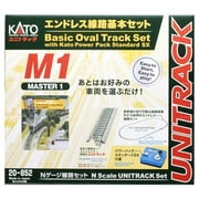 Kato M1 Basic Oval w/ Kato Power Pack, N Scale
