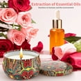 thumbnail image 5 of 9 Pack Scented Candles Gift Set for Women, Aromatherapy Candles for Home Scented, 150 Hour Long Lasting Natural Soy Wax Candles Set for Birthday, Christmas, Valentine's Day, Mother's Day, 5 of 9
