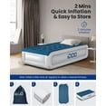iDOO Twin Size Air Mattress, Inflatable air Bed with Builtin Pump, 2