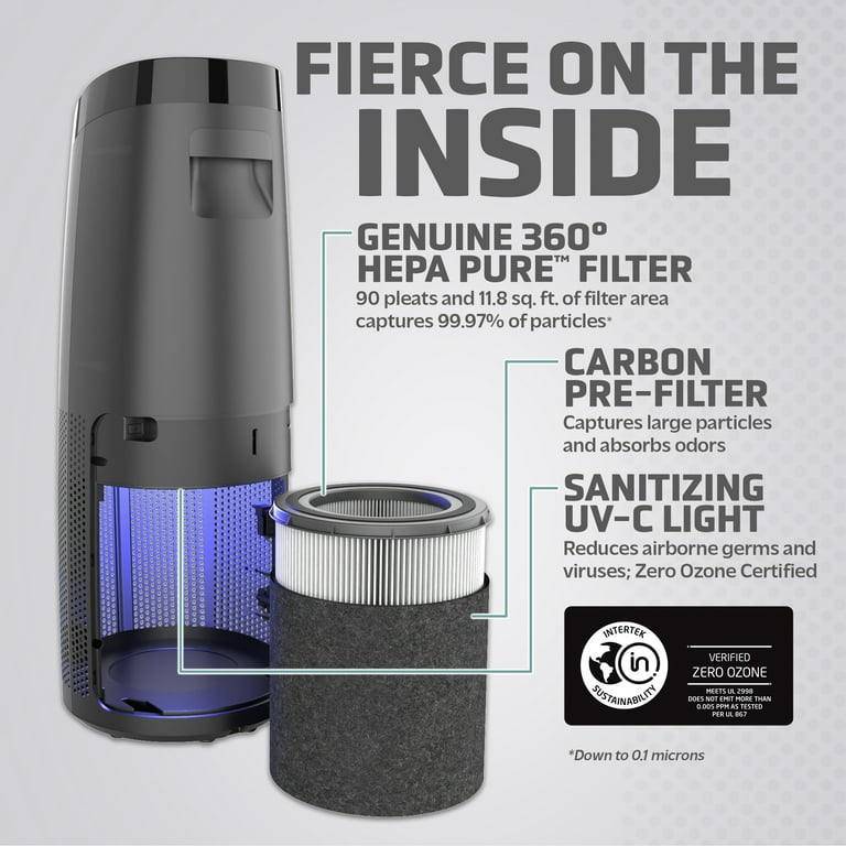 Hepa filter with sale uvc