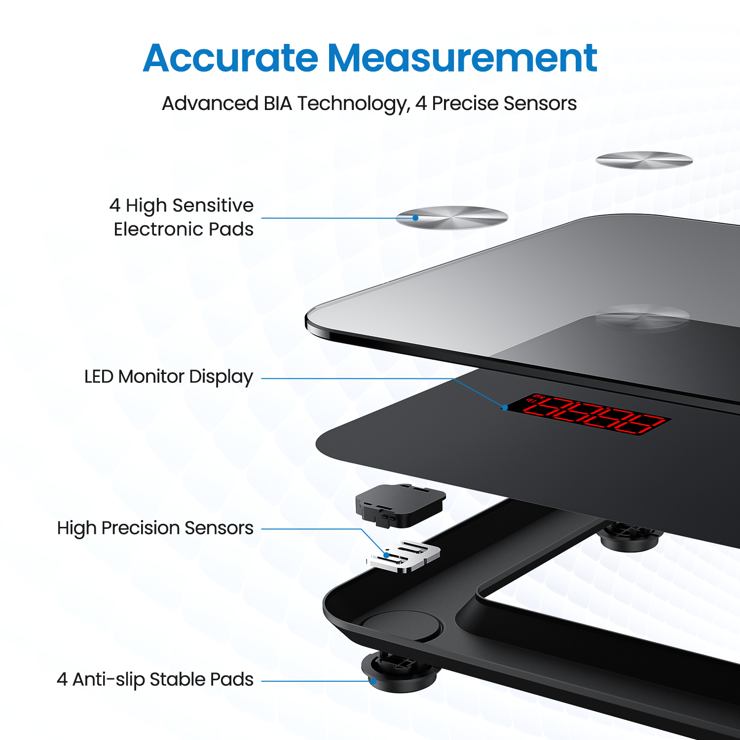 RENPHO Smart Bluetooth Body Weight Scale photo 3