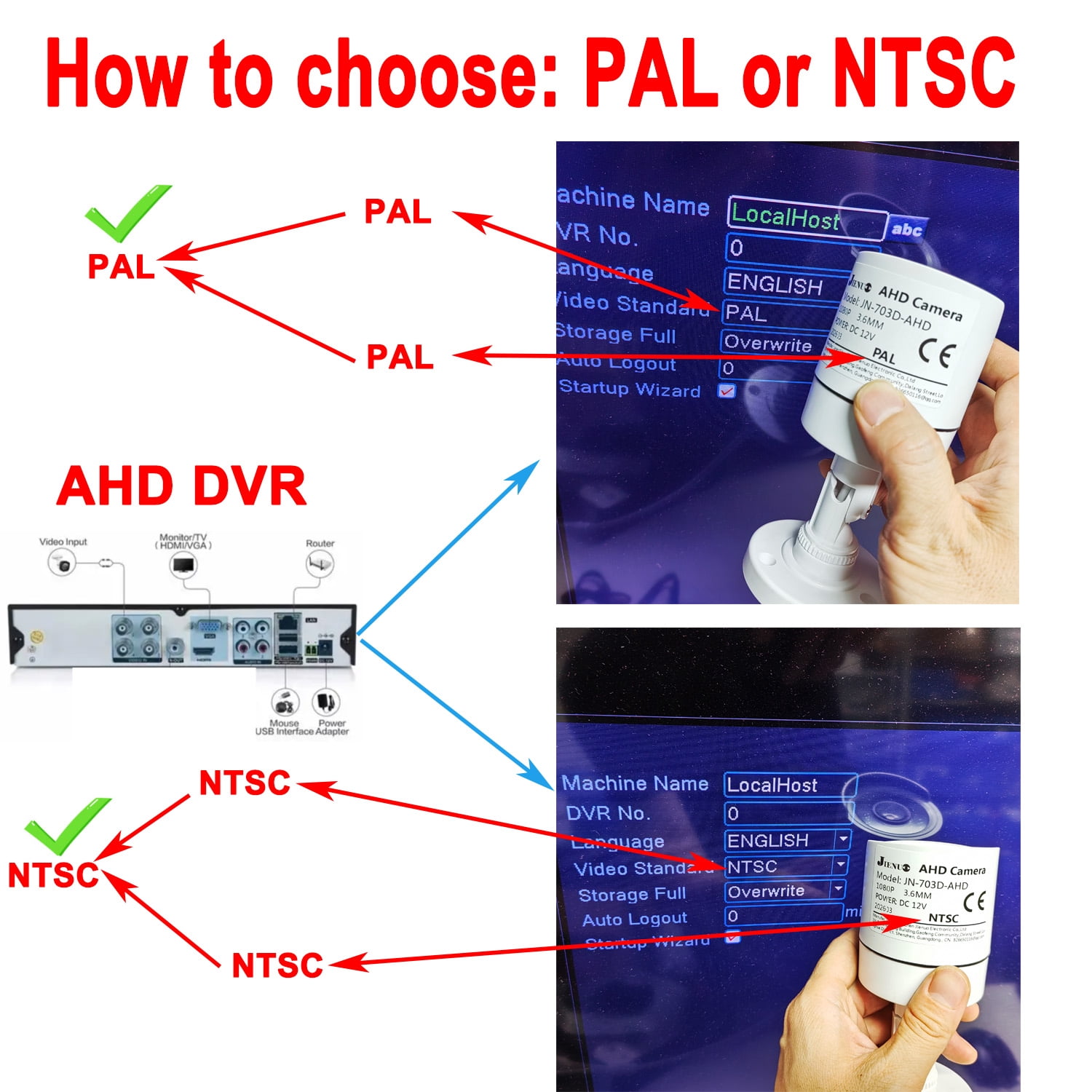 NTSC AHD Camera 1080P AHD Security Surveillance High Definition Outdoor Waterproof CCTV Infrared NightVision Bullet Wired Home Camera