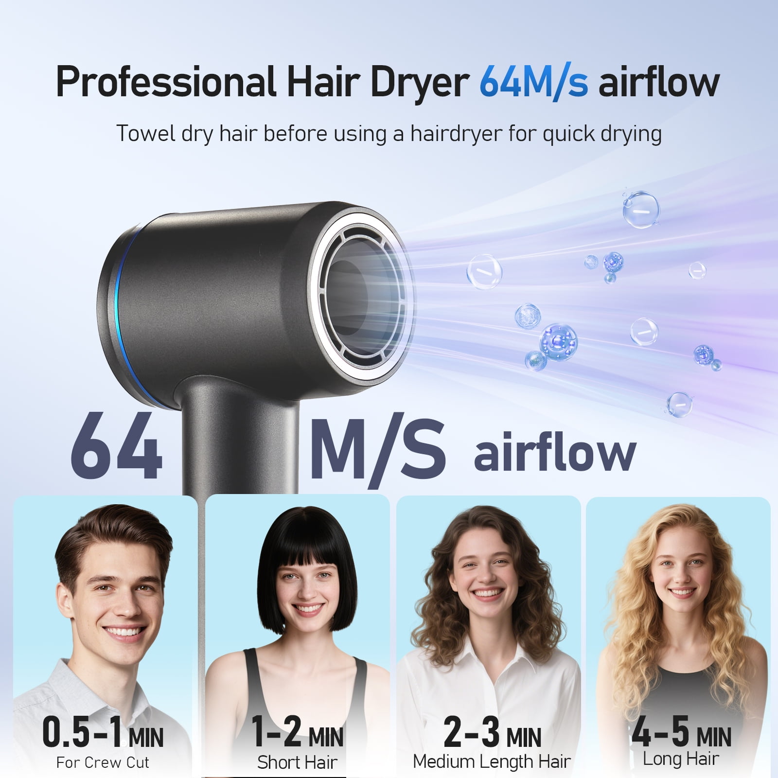 Plasma Hair Dryer, Professional High-Speed Ionic Blow Dryer, 600 Million Negative Ions Hair Care, Fast Drying, Low Noise and Quiet, Travel Hair Dryer with Diffuser for Curly Hair Women, Men and Home